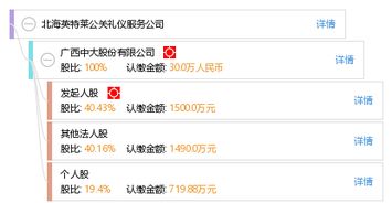 专业塑造形象，沟通创造价值 北海英特莱公关礼仪服务公司解析公共关系服务